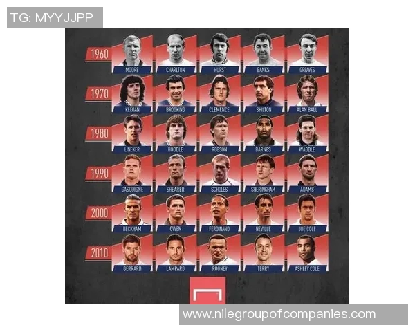 加克波的崛起之路：从小镇少年到足球世界的璀璨明星